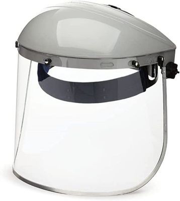 comprare Gray Ratchet Clear Plastic Protective la visiera con il grippaggio di alluminio della finestra fabbricazione online