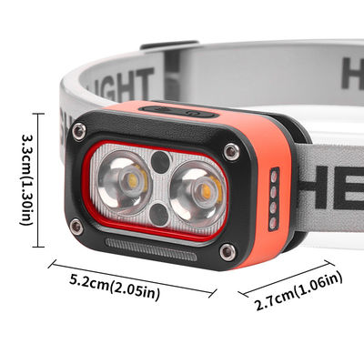 comprare Lampada a LED 200-400 lumen IPX4 impermeabile con angolo di luce regolabile per attività all'aperto fabbricazione online
